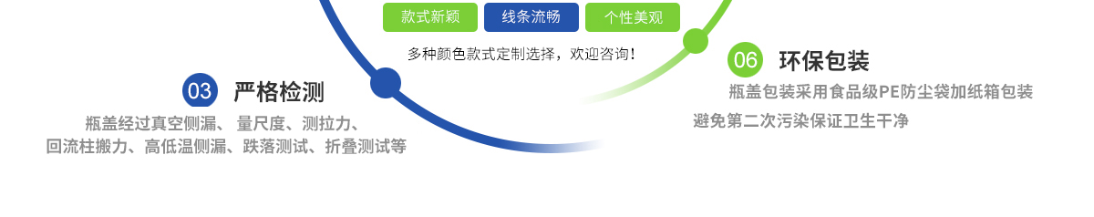 使用精密全新机器生产，质量稳定；专业团队：专业的研发、生产、销售人员能为客户快速的定制